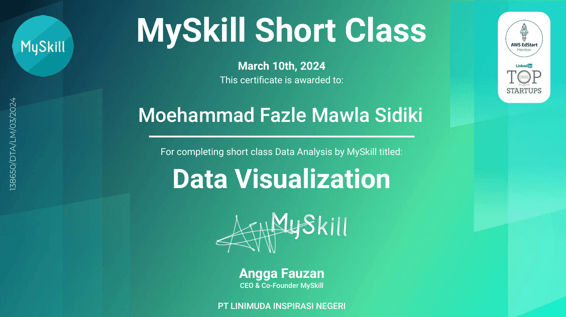 Data Visualization (Data Analysis Short Class)